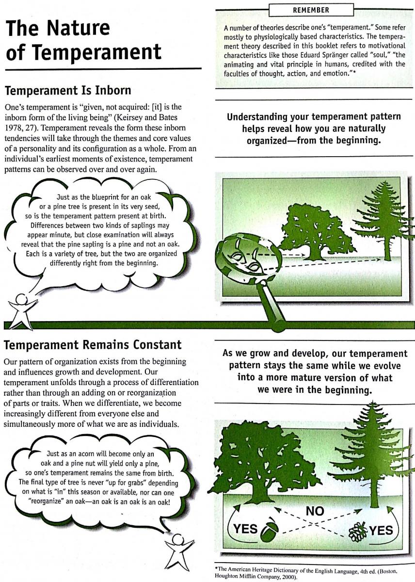 The Nature of Temperaments