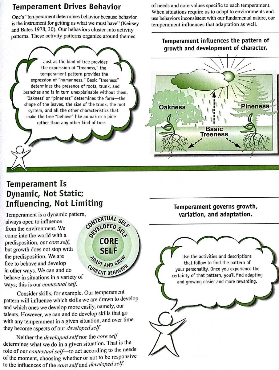 The Nature of Temperaments continued