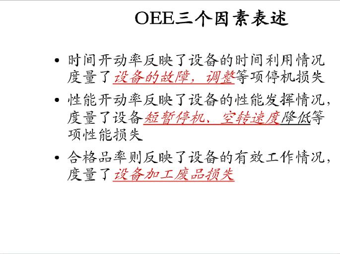 APQ Factors affecting OEE