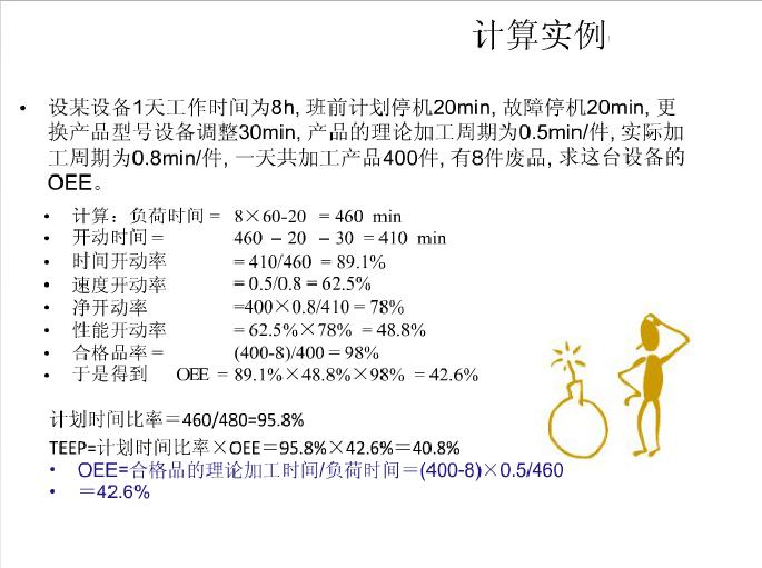 8 OEE calculation example2