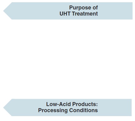 APQ01UHTprocessing00301