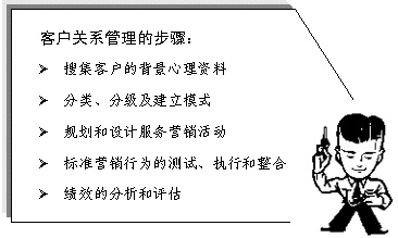 客户关系管理步骤