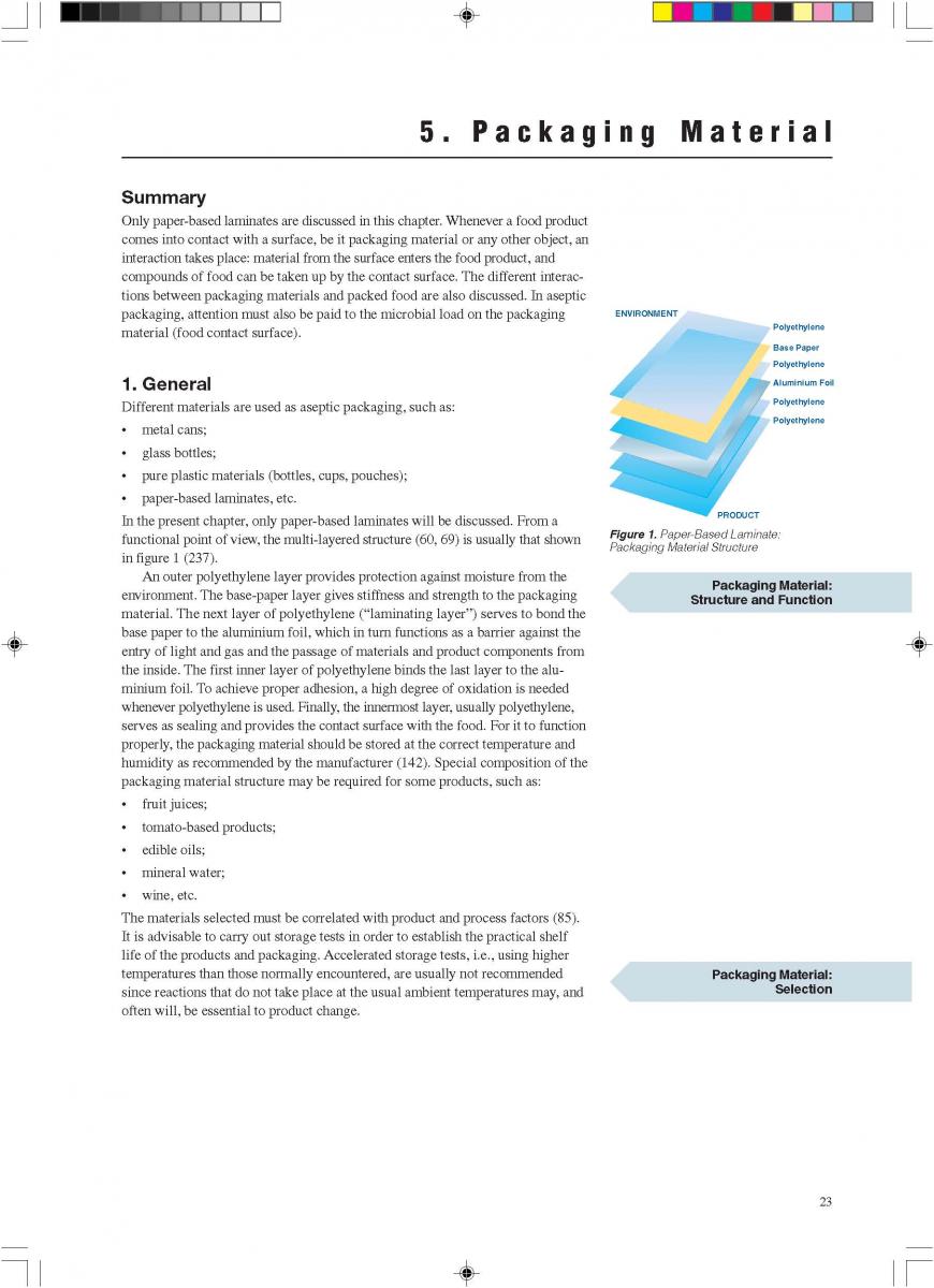 Aseptic packaging material