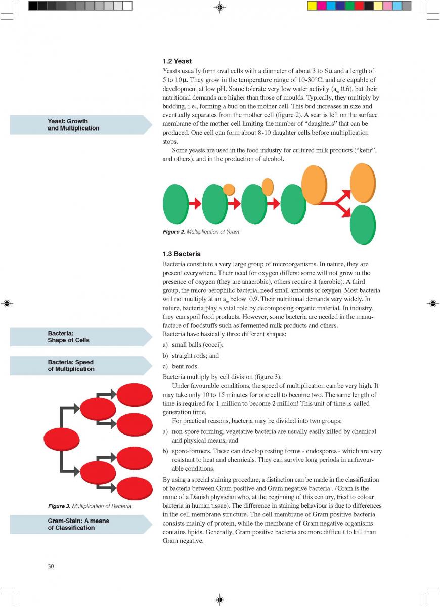  Application of microbiology to UHT processing and aseptic packaging