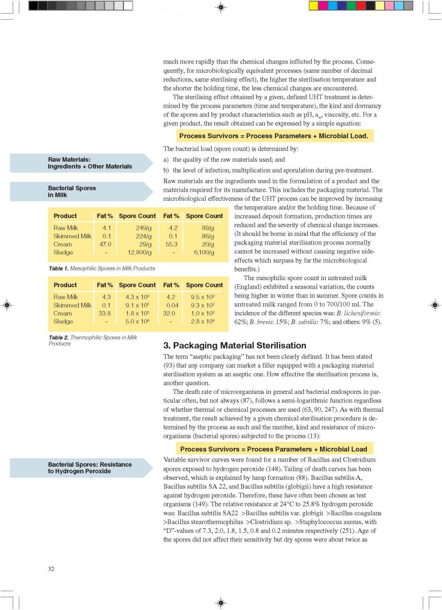  Application of microbiology to UHT processing and aseptic packaging