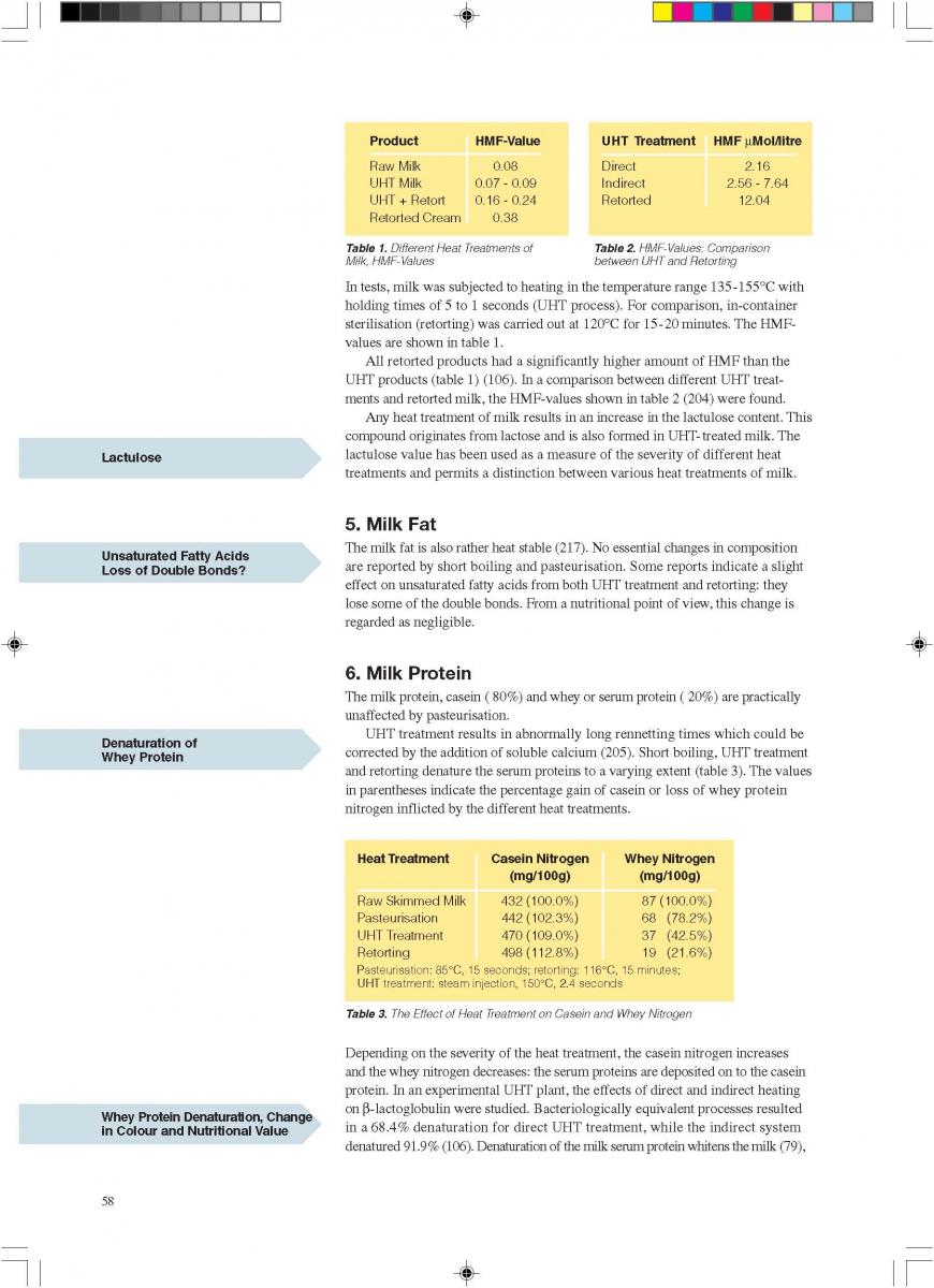 Changes during milk processing