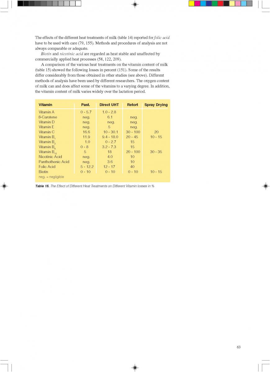 Changes during milk processing