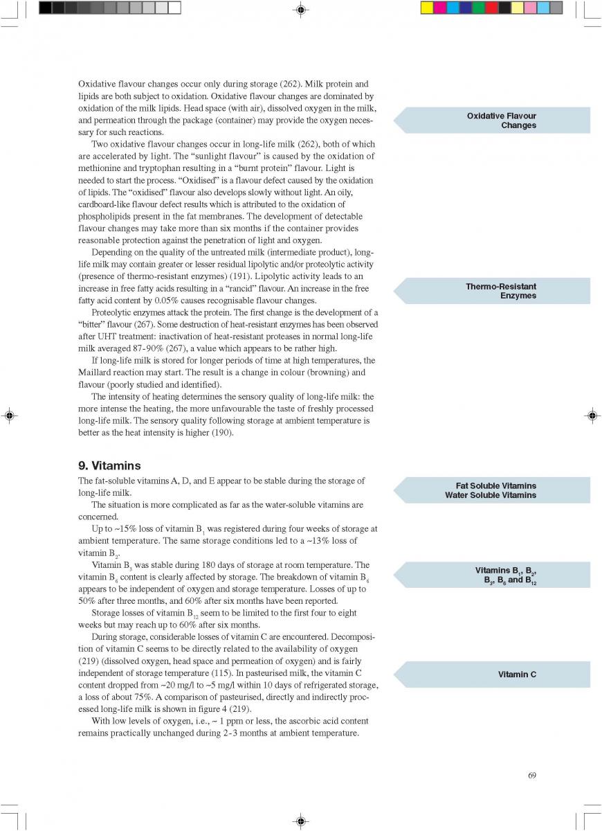 Product changes during storage