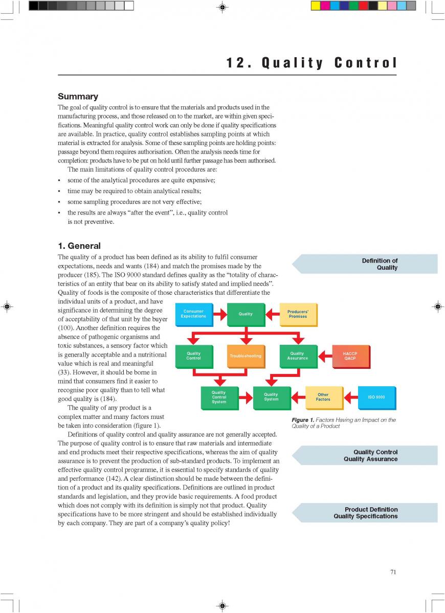  Quality control of aseptic product