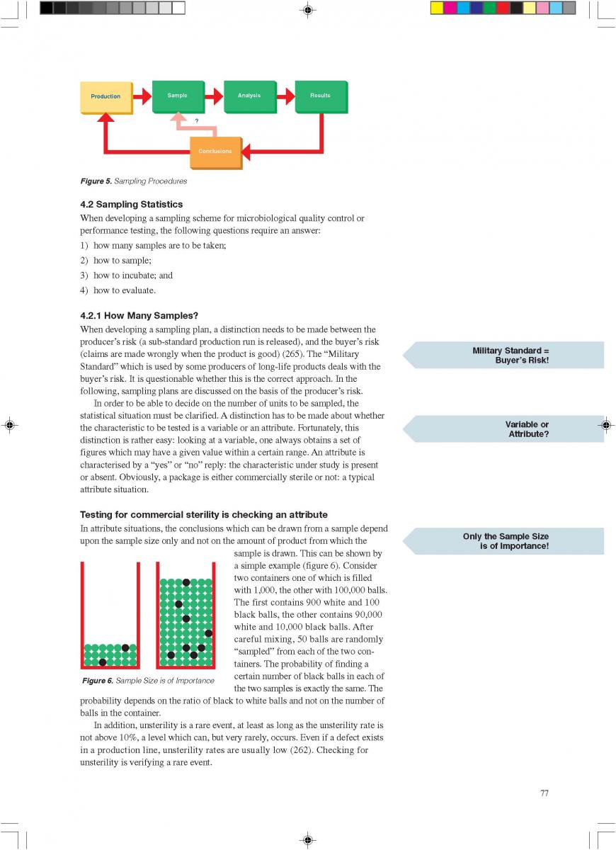  Quality control of aseptic product