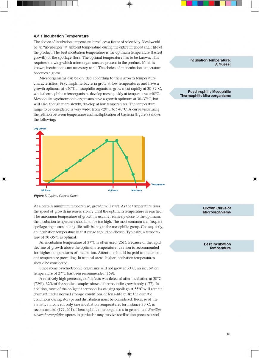 Quality control of aseptic product