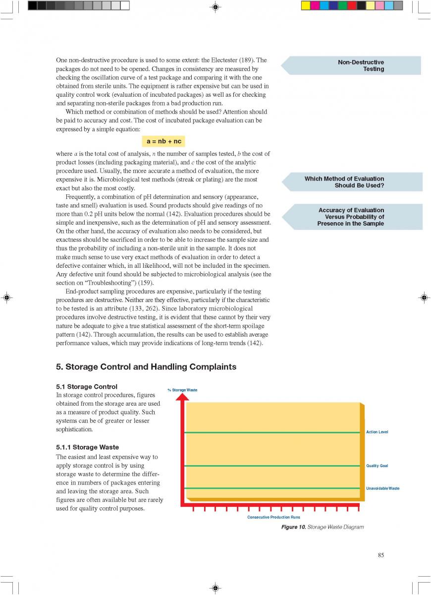 Quality control of aseptic product