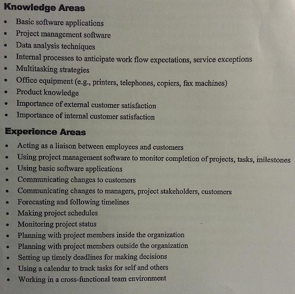 Knowledge and experience Area