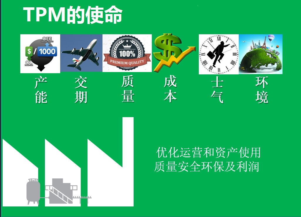 TPM的使命