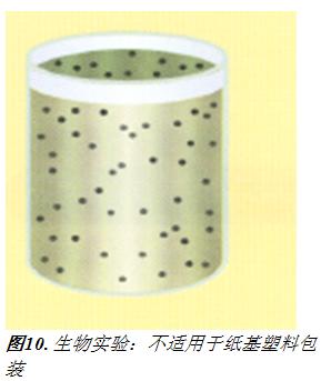 Detecting packaging leakage by microbe